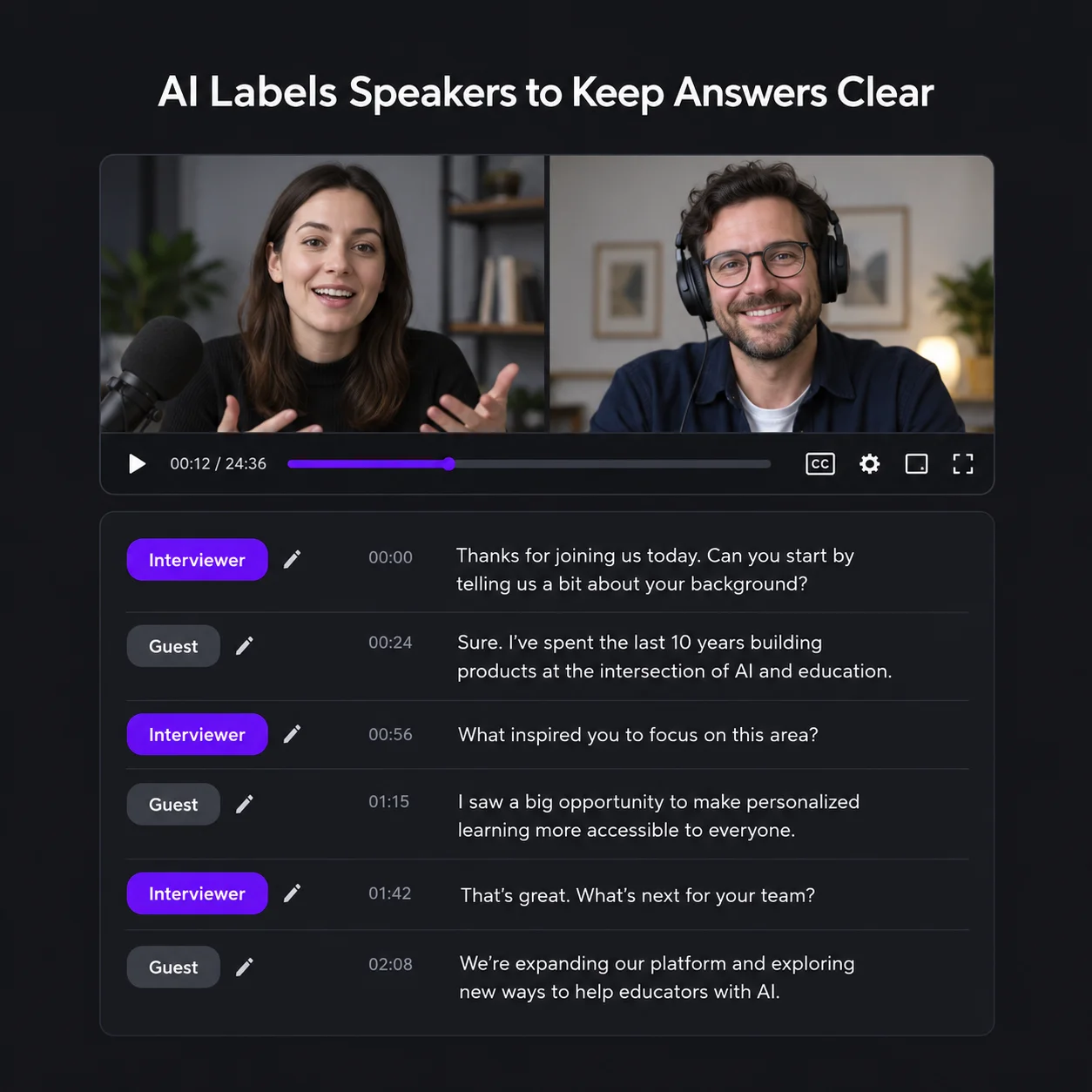 AI Labels Speakers to Keep Answers Clear